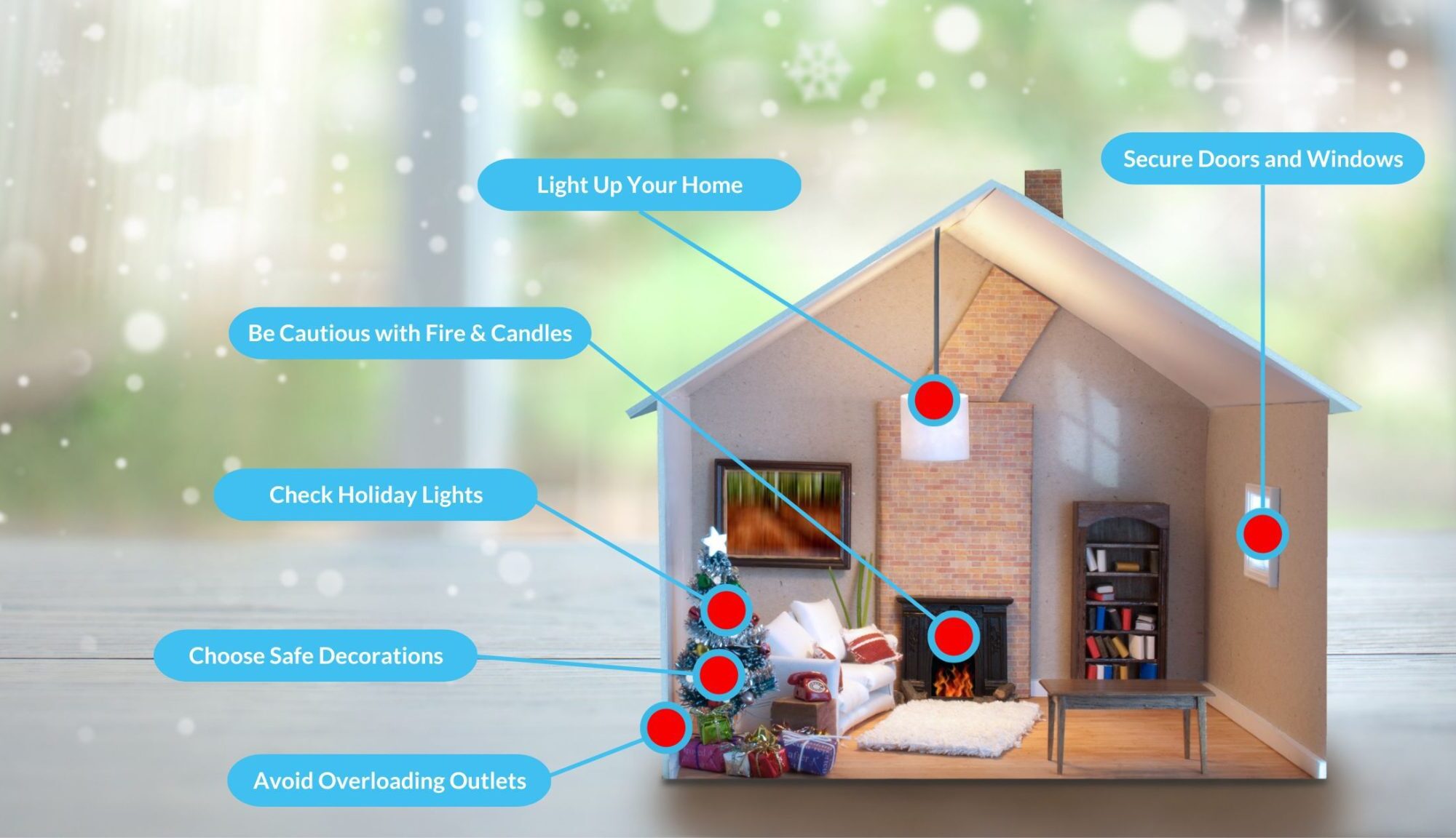 home safety tips for the holidays 2048x1152 1