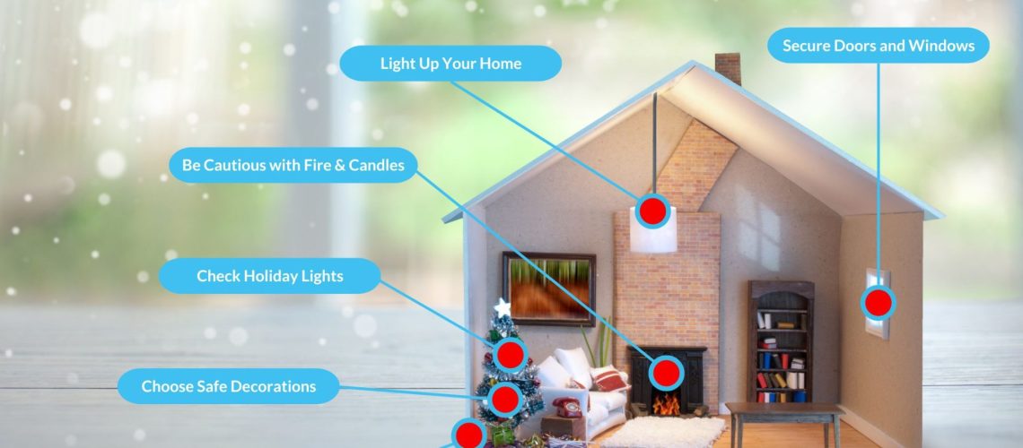 home-safety-tips-for-the-holidays-2048x1152